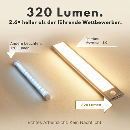Movement 3.0 | Kabellose Unterbaubeleuchtung für Schränke